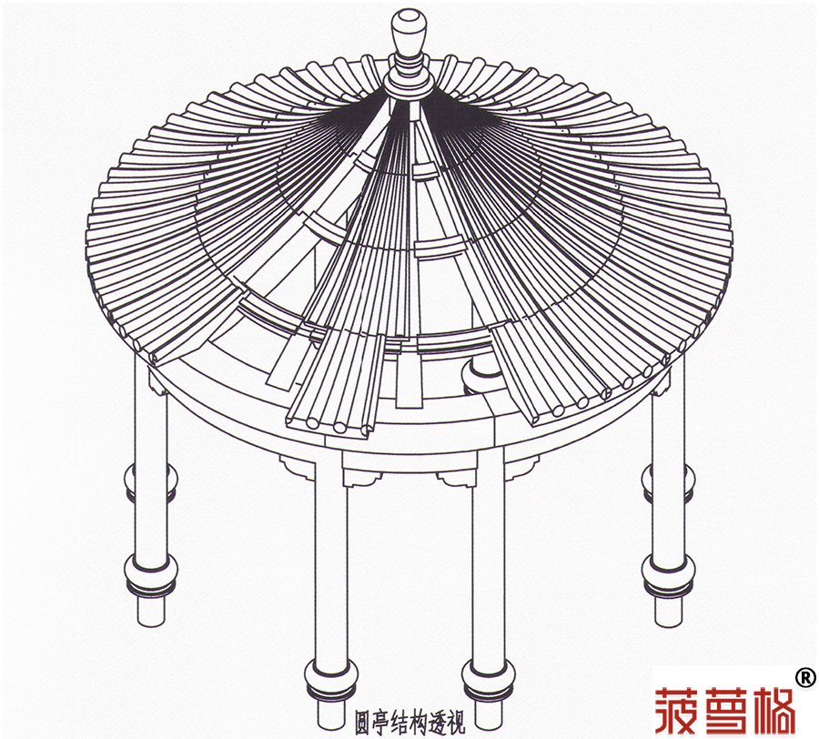 蘇式園林圓亭設(shè)計(jì)解析(圖3) 蘇式園林圓亭設(shè)計(jì)解析(圖3)