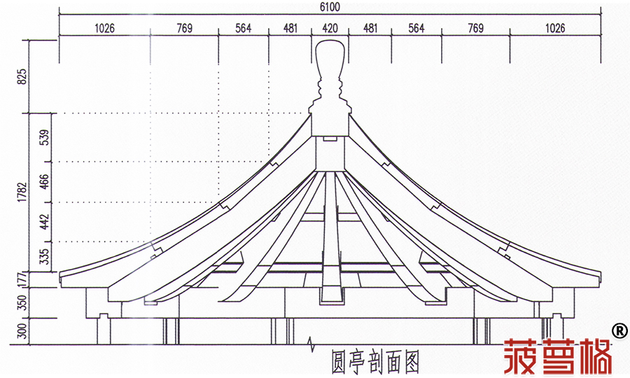 蘇式園林圓亭設(shè)計(jì)解析(圖8) 蘇式園林圓亭設(shè)計(jì)解析(圖8)